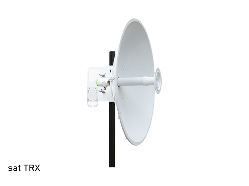 Polar TRX-950